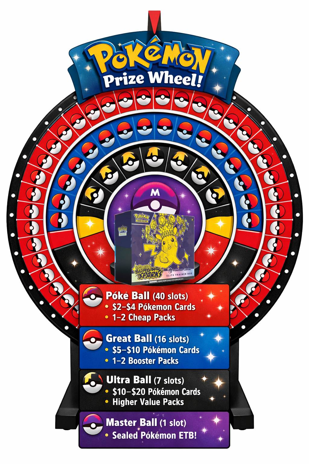 PokeBall Prize Wheel!